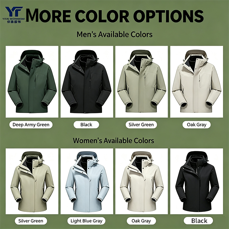 Heavy Duty Waterproof Work Jacket 